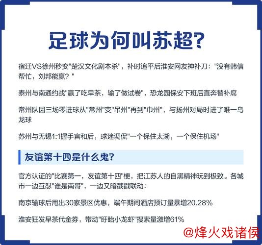 江苏省足协解读:“苏超”为啥能爆红网络? 江苏省足协解读:“苏超”为啥能爆红网络?