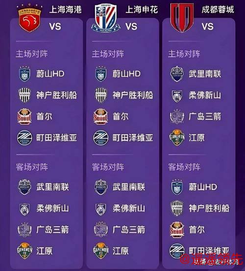 亚巡年度技术统计出炉：比嘉一贵领跑三项榜单