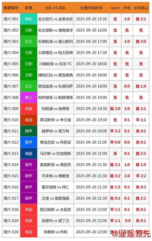 如何选择安全可靠的世界杯买球最新网址
