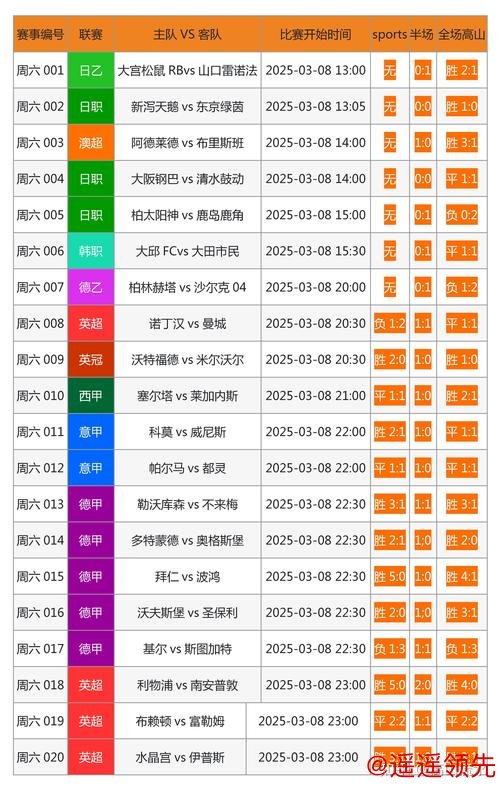 如何选择安全可靠的世界杯投注网页版