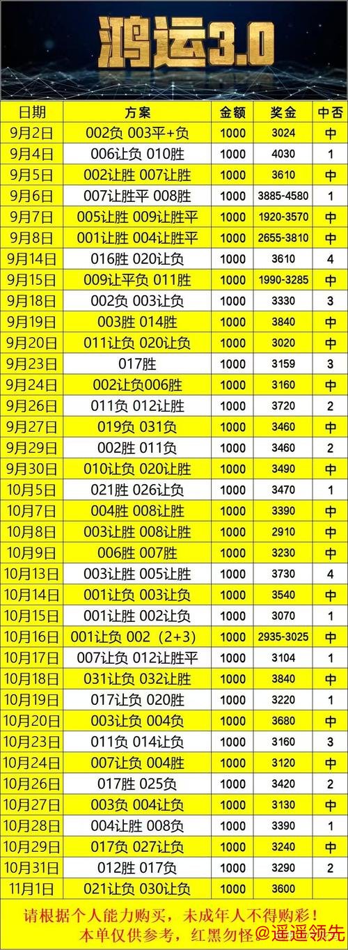 如何选择安全的世界杯下注最新网址 如何选择安全的世界杯下注最新网址