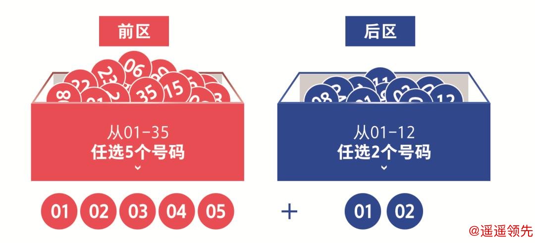 如何选择推荐的世界杯投注平台